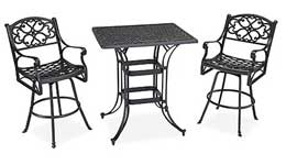 Click here for enlargement of the Bistro Table.